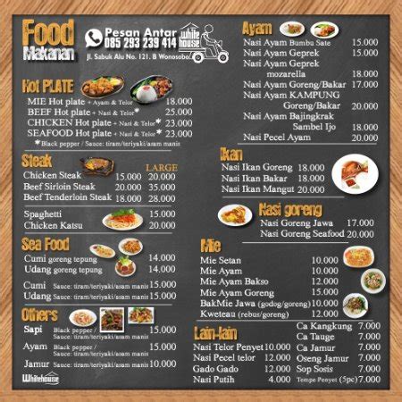 Daftar Menu Bahasa Inggris
