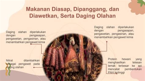 Makanan Lezat yang Berbahaya untuk Kesehatan: Pelanggaran Hukum di Indonesia