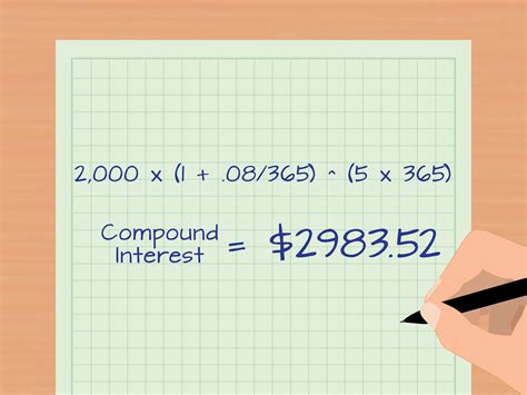How to Calculate Daily Interest (with Cheat Sheet) wikiHow