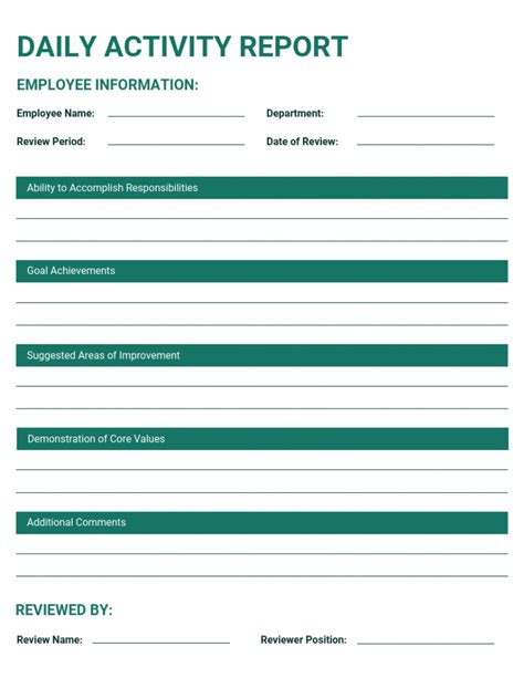 Daily Operations Report Template Excel Excel Templates