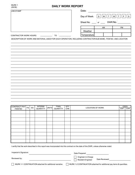 Daily Work Report Template Free Formats Excel Word