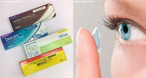 Daily Disposables vs. Extended Wear