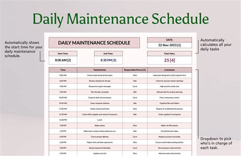 Daily Maintenance Routine