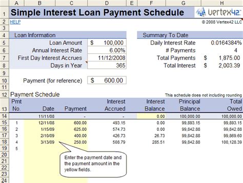Daily Payment Loan Calculator
