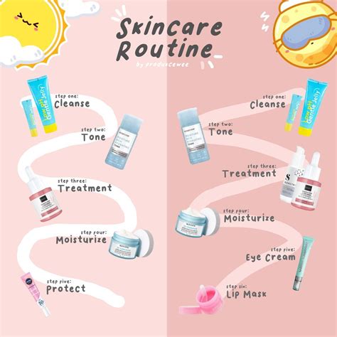 Daily Skincare Routine Essentials