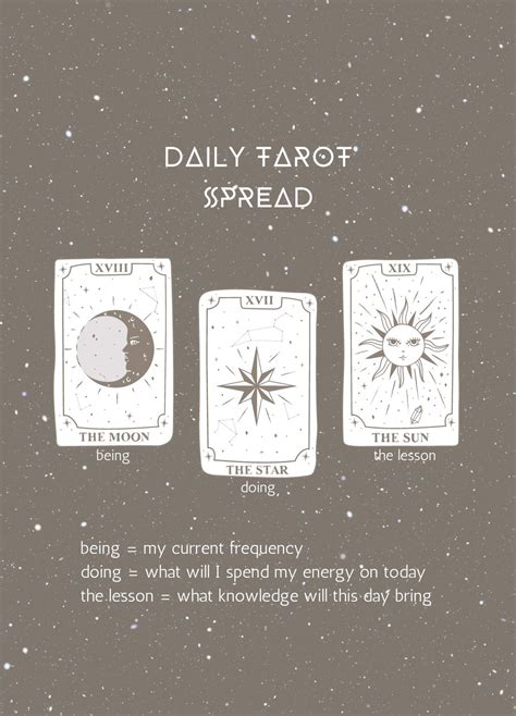 Daily Tarot sessions