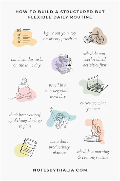 Daily Training Routine and Structure