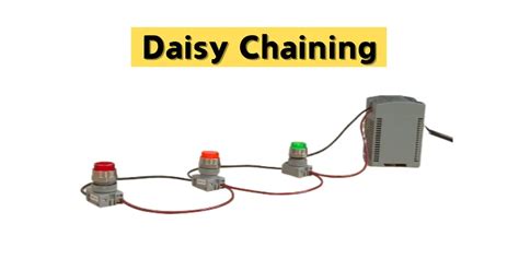 Daisy-chaining like a pro