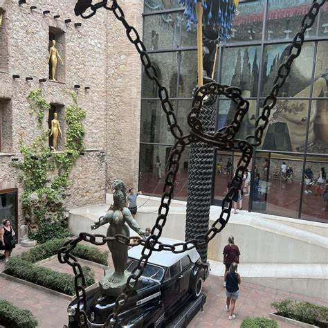 Dali Museum Fast Track Entry