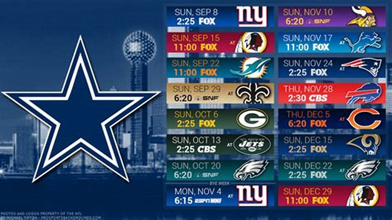Dallas Cowboys Schedule 2024 Wins And Losses
