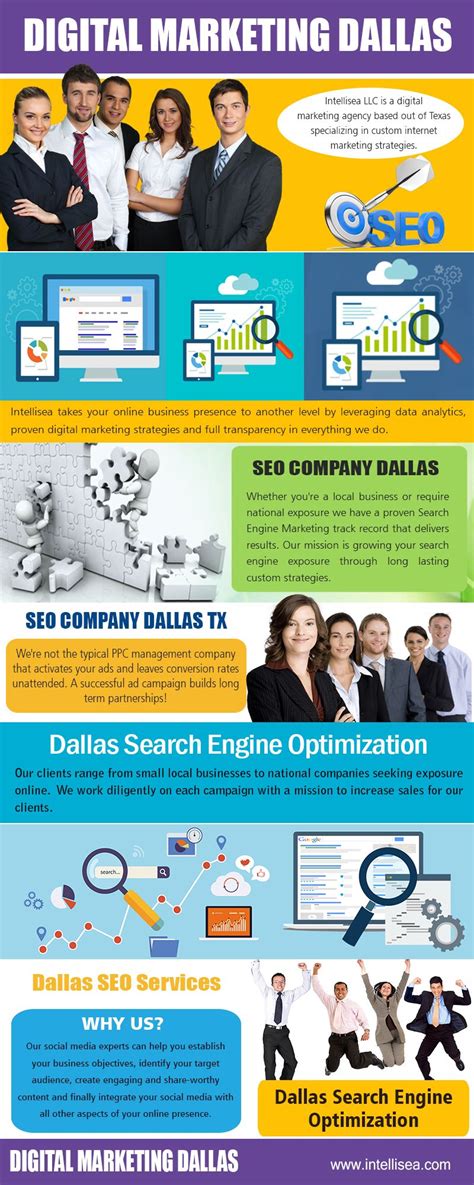 Top SEO Companies in Dallas: Boost Your Online Presence Now!
