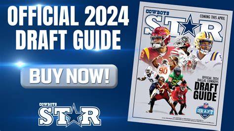 Dallas Cowboys 2024 Draft FAQ