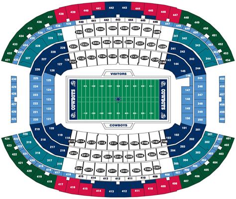 Dallas Stadium Seating Chart