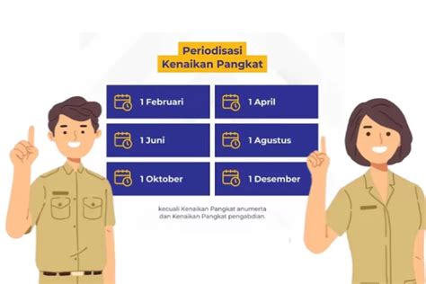 Dampak Kenaikan Pangkat PNS