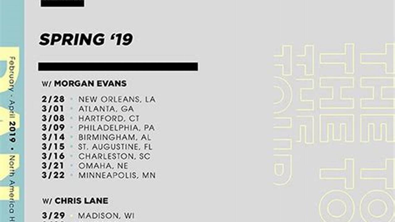 Dan And Shay Concert Schedule