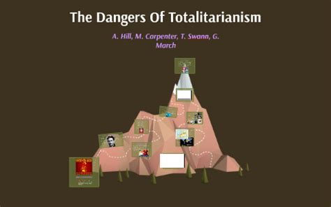Dangers of Totalitarianism