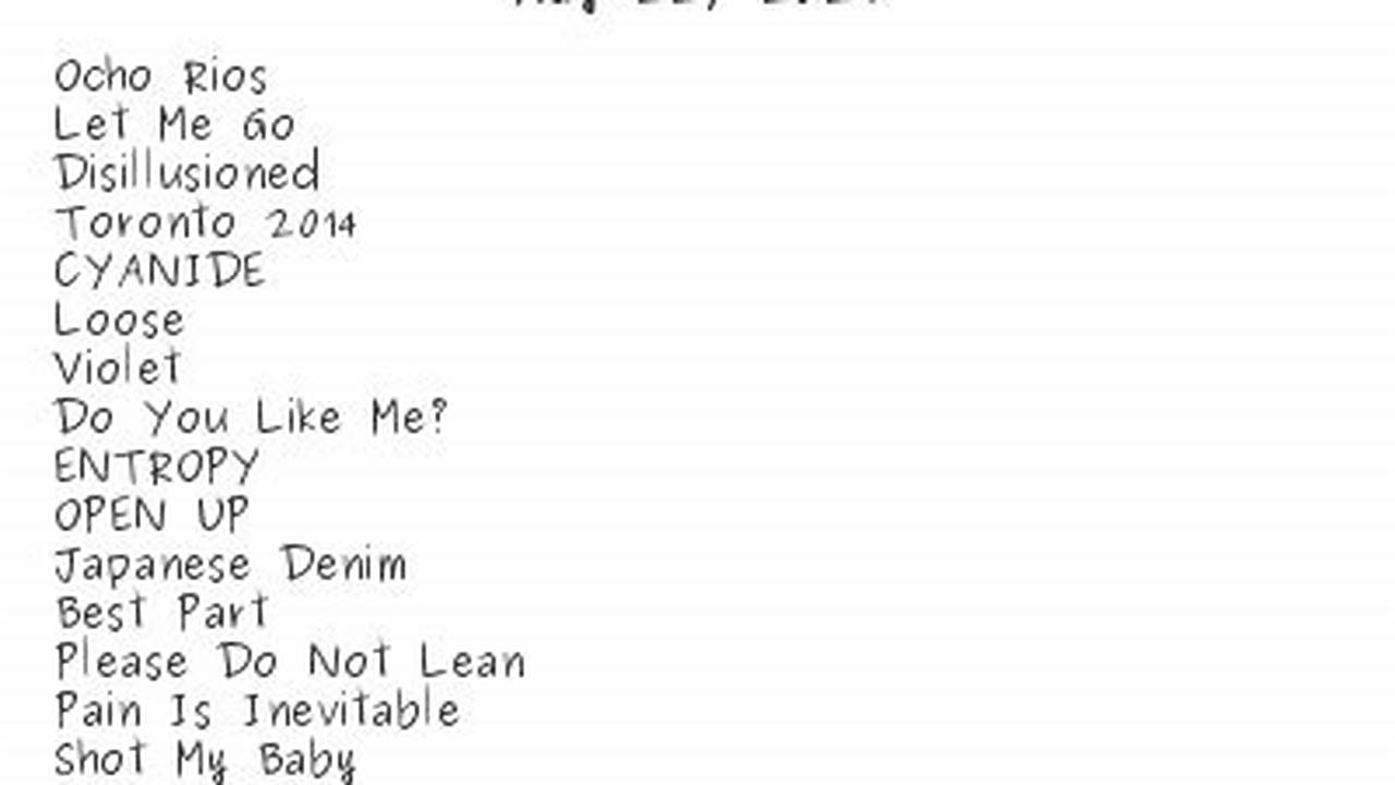 Daniel Caesar Tour 2024 Setlist