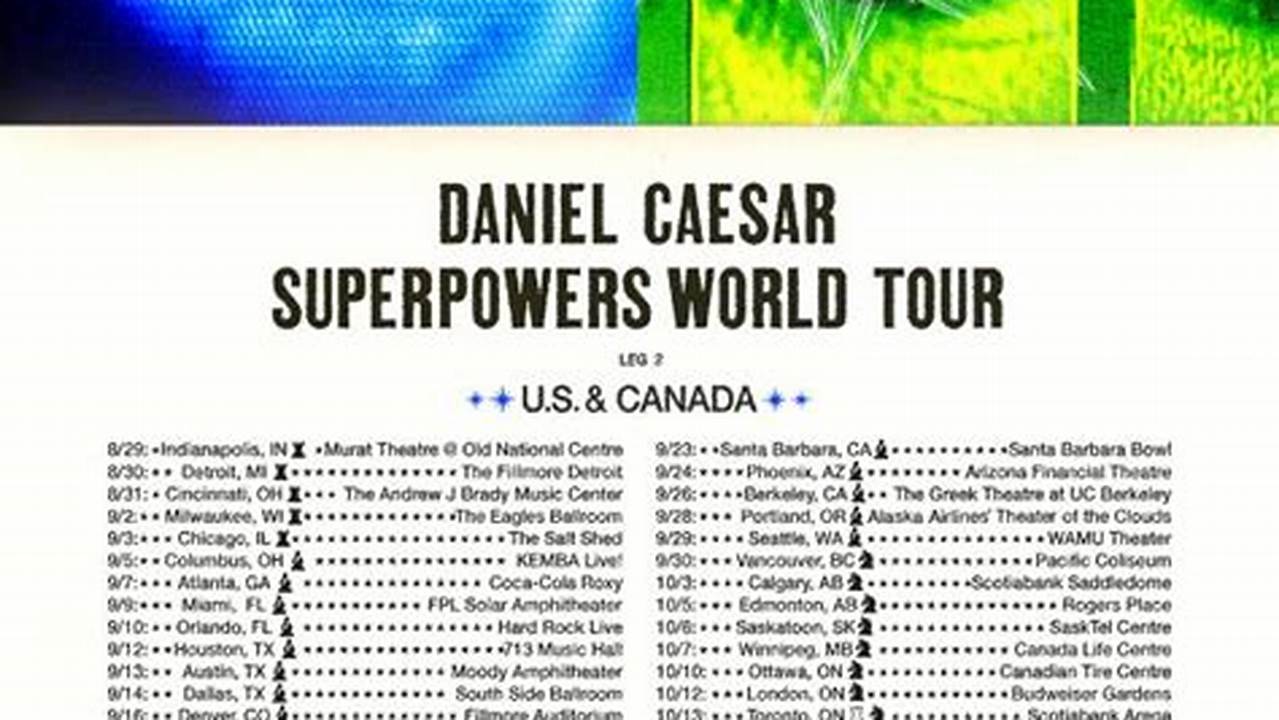 Daniel Caesar Tour 2025