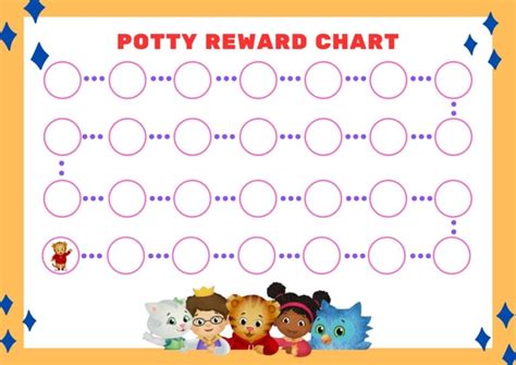 Daniel Tiger Potty Chart
