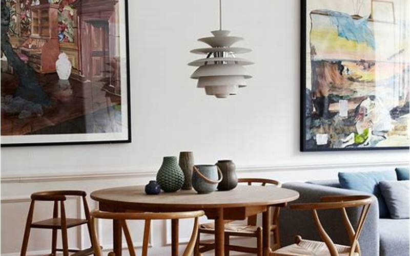 Danish Furniture Designers