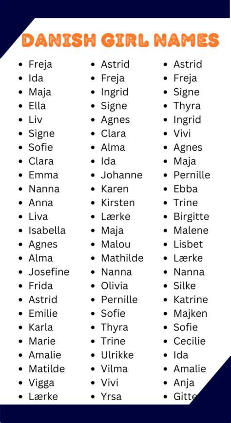 Danish Girl Names Starting With Y