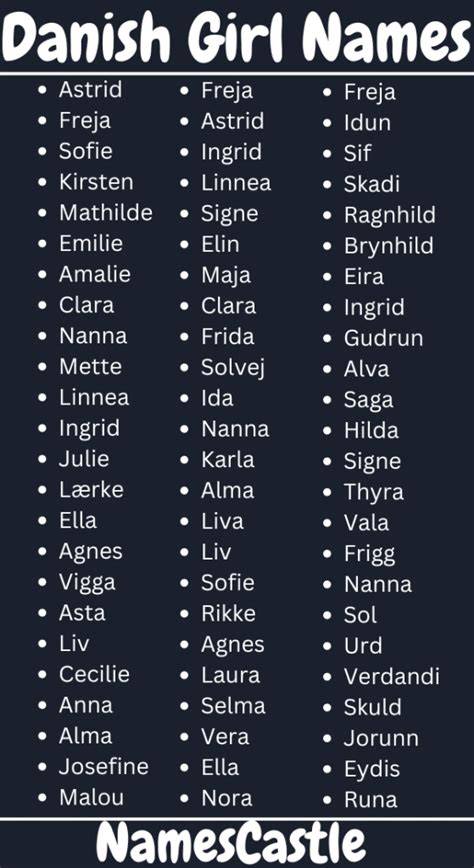 Danish Girl Names That Start With H