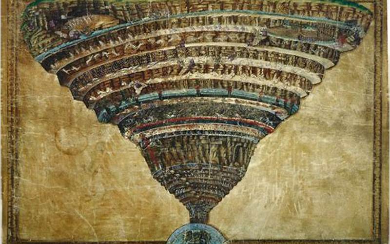 Dante'S Inferno Circles Of Hell