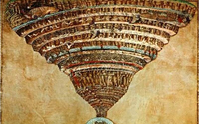 Dante'S Inferno Historical Significance