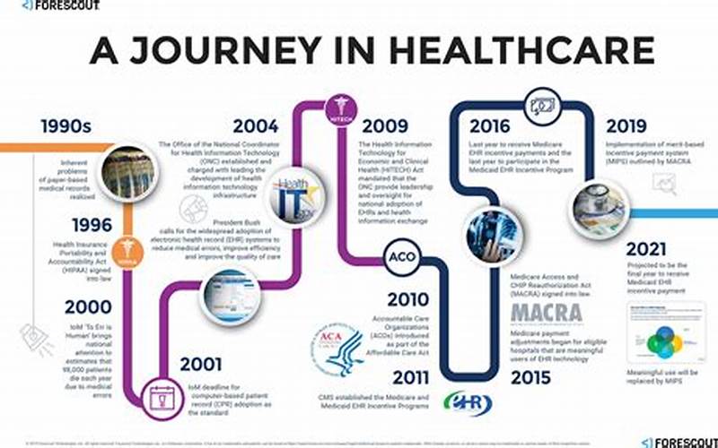 Daphne'S Journey In The Medical Field Image