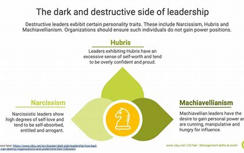 Dark Side Of Leadership