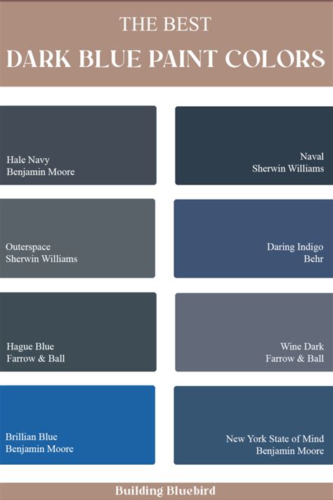 Dark Blue Paint
