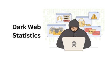 Dark Web usage
