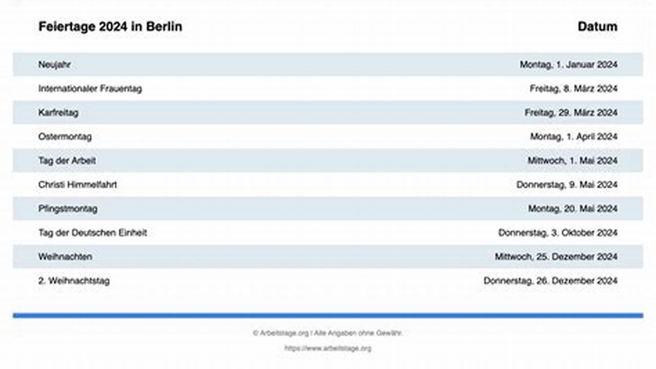 Das Datum Der Beweglichen Feiertagen In Berlin 2024 Hängt Vom Osterdatum Ab Und Sie Haben Einen Fixen Tagesabstand Zu Diesem., 2024