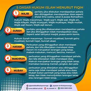 Dasar Hukum Islam