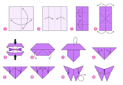 Tutorial membuat origami