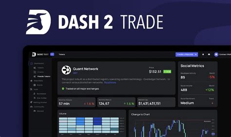 Dash 2 Trade: The Bloomberg Terminal for Crypto Traders