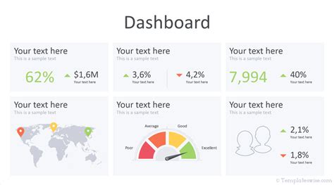 Dashboard PowerPoint Template - Templateswise.com