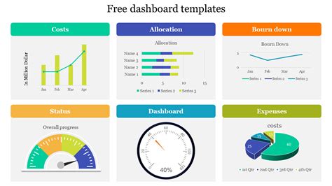Dashboard Ppt Template Free