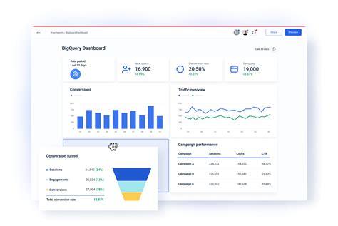 Unveiling the Crisis of Plastic Pollution: Analyzing Its Profound Impact on the Environment