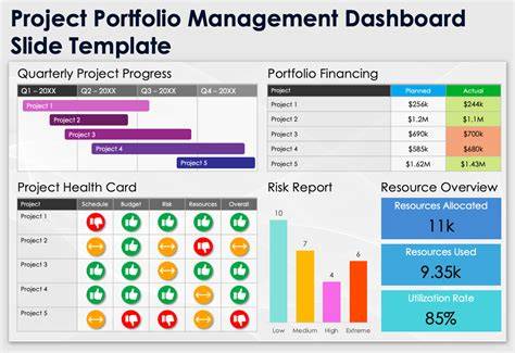 Dashboard Template Tools - Project Portfolio Management (Ppm