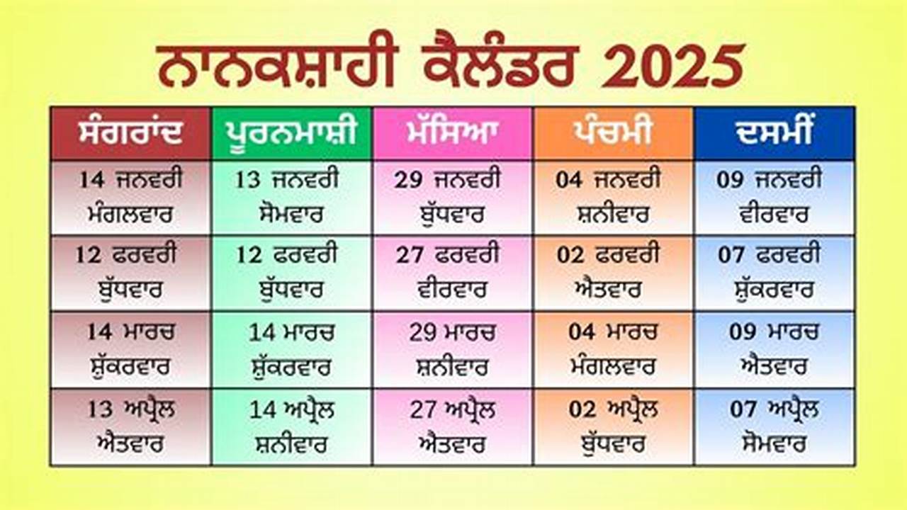 Dashmi 2025 Calendar Google