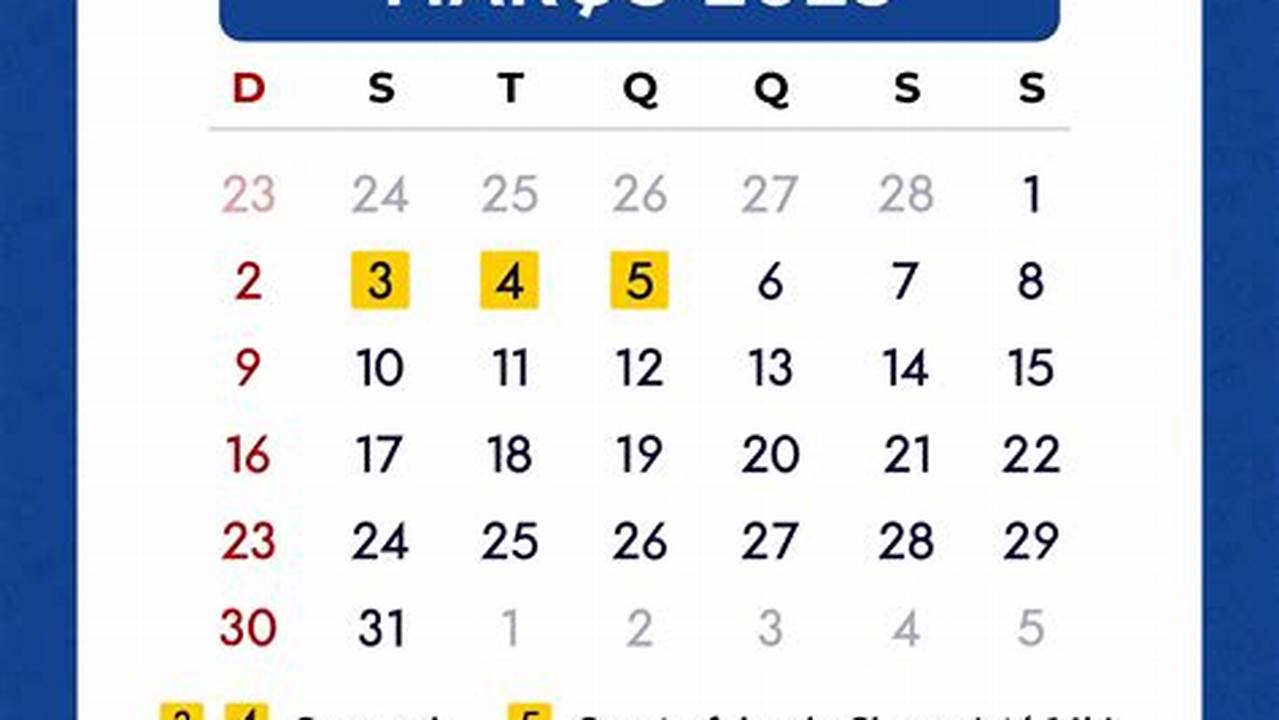 Data Do Carnaval De 2025