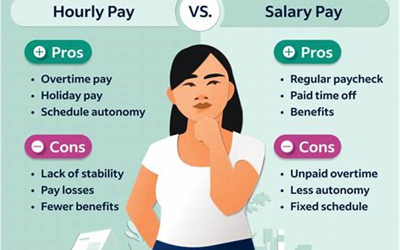 Data Entry Pay Per Hour Pros And Cons