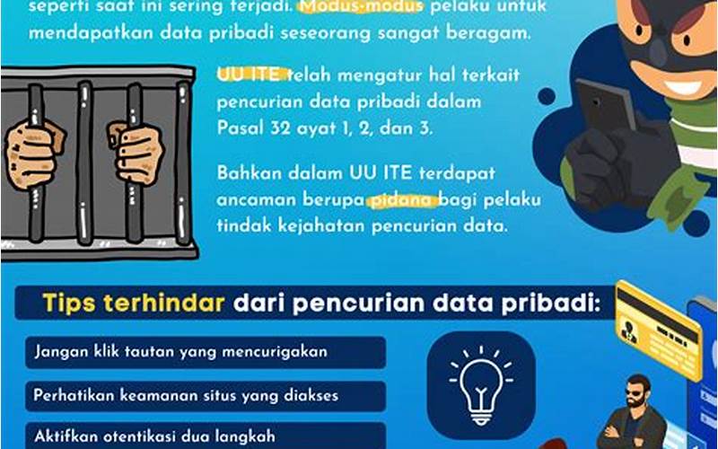 Data Pribadi Indonesia