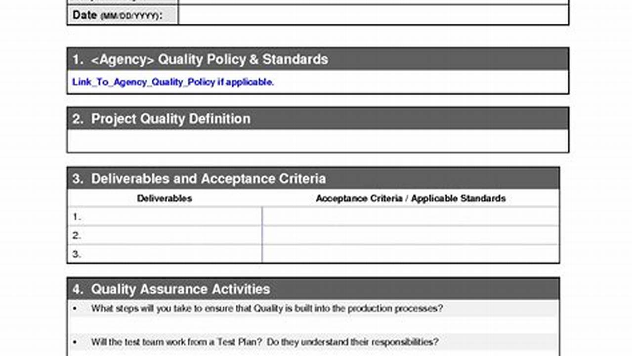 Data Quality Management, Sample Templates
