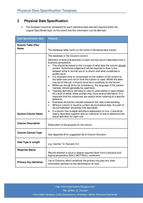 Data Specification Template