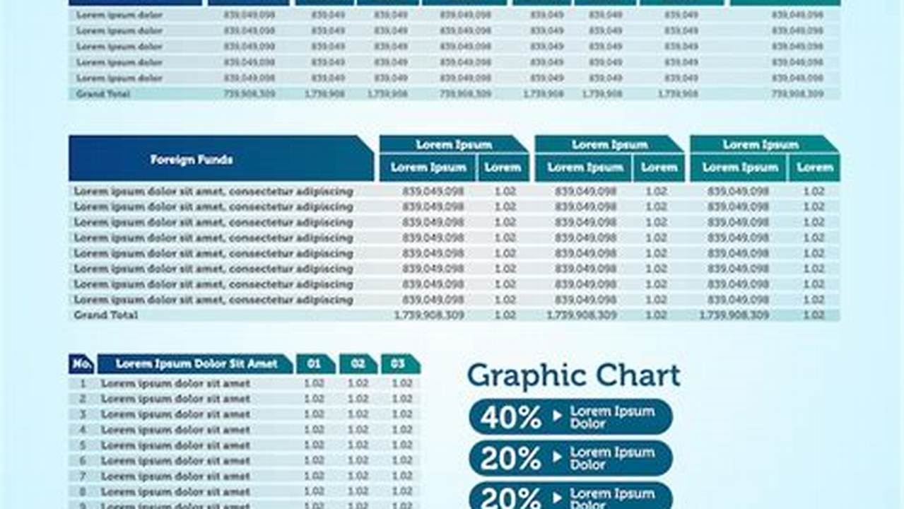 Data Table And Detailed Info., Images