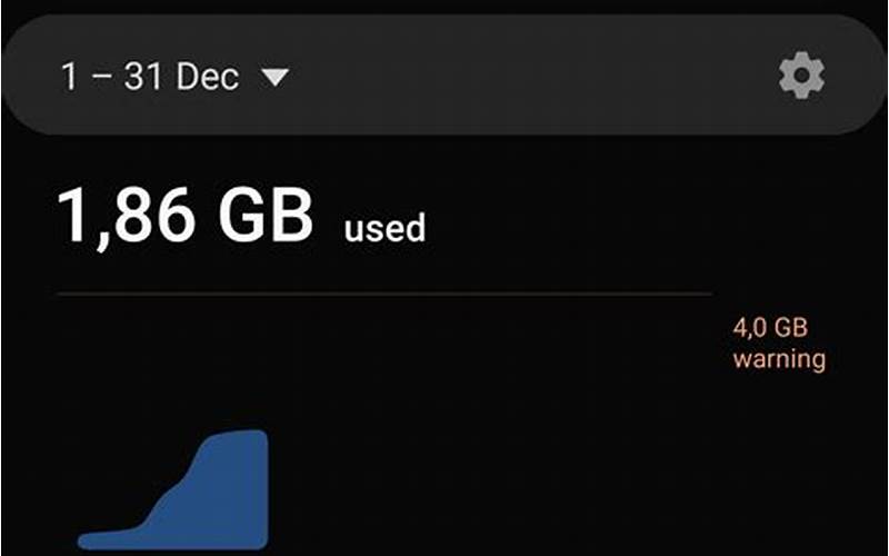 Data Usage Screenshot