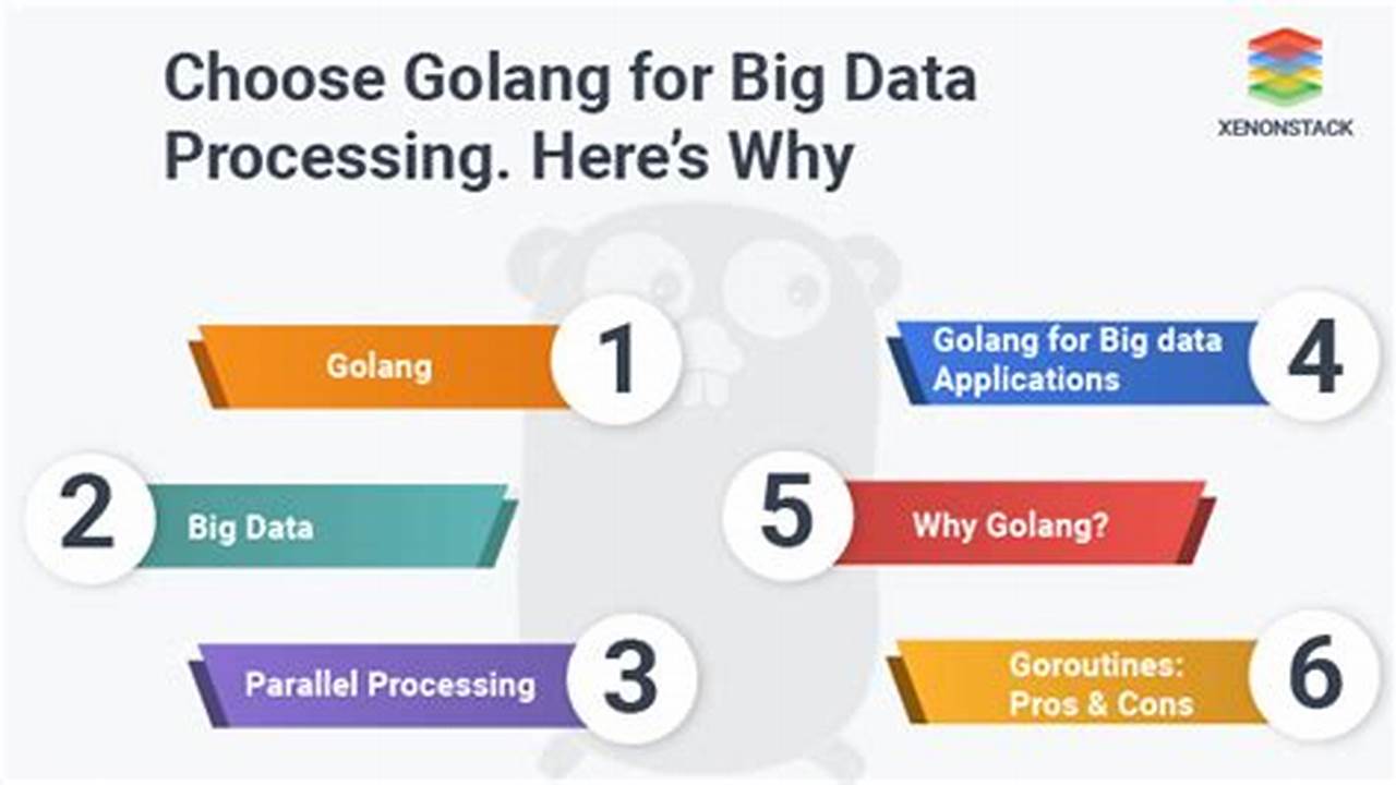 Data Processing, Golang