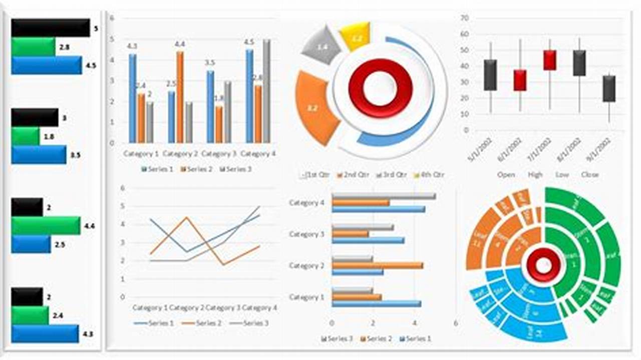 Data Visualization, Excel Templates